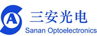 Sanan Optoelectronics