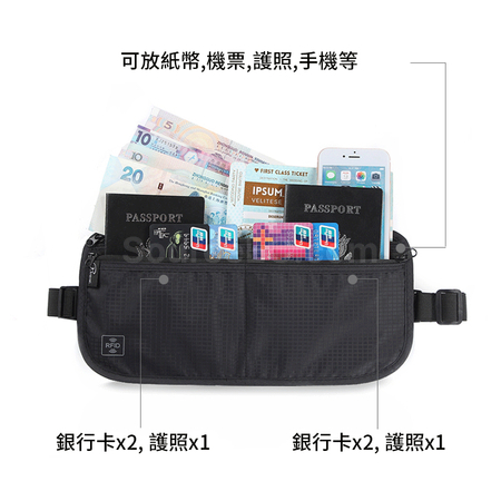 Customization RFID Storage Bag Corporate Gifts