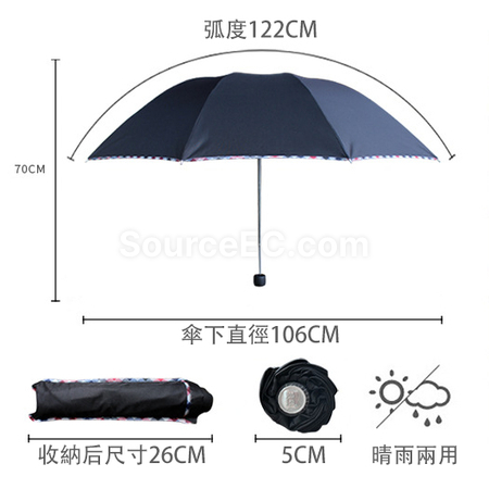Customization Colored Bundle Folding Umbrella Corporate Gifts