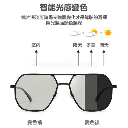 Customization Sunglasses Corporate Gifts
