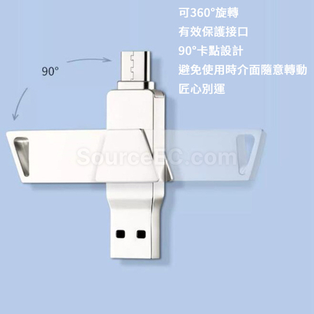 Customization Type-C USB Flash Drive Corporate Gifts
