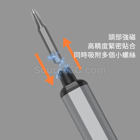 Customization Electric Screwdriver Kit Corporate Gifts