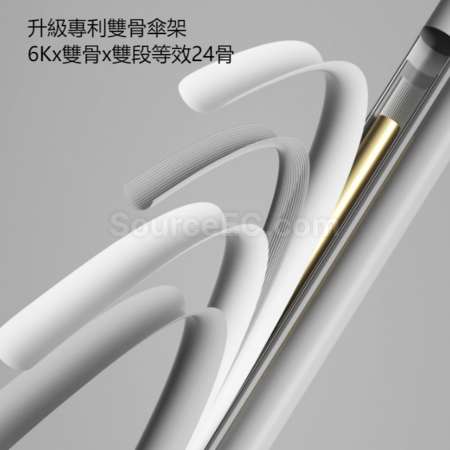 Customization Mini capsule umbrella Corporate Gifts