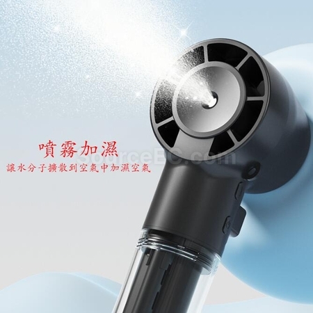 Customization Handheld Neck Spray Portable High-Speed USB Fan Corporate Gifts