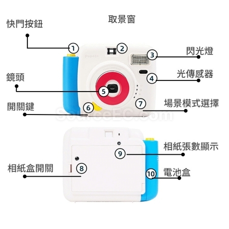 Customization Instant Camera Corporate Gifts