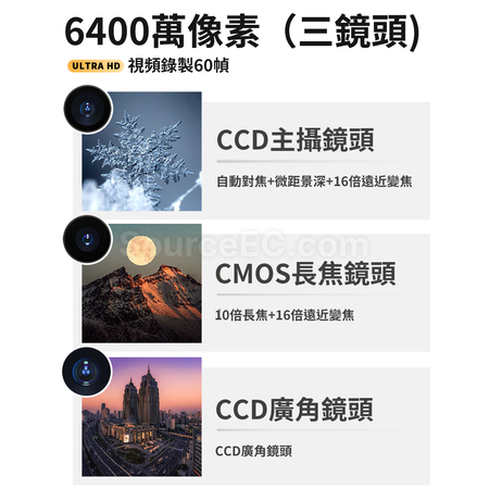 Customization CCD Camera Corporate Gifts