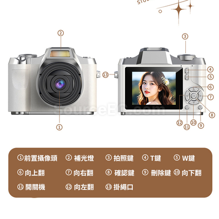 Customization CCD Camera Corporate Gifts