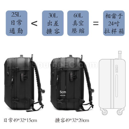 Customization Expandable Wet And Dry Separation Anti-Theft Computer Backpack Corporate Gifts