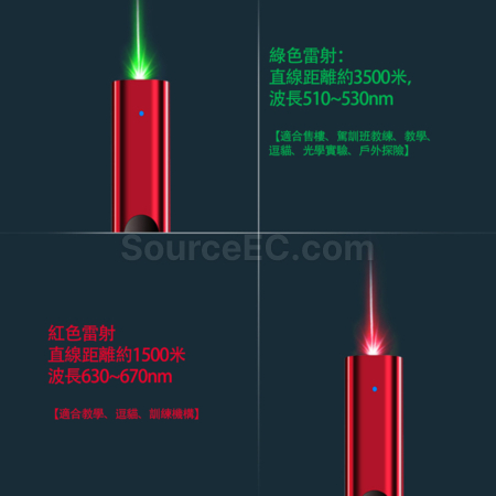 Customization USB Laser Long-Range Charging Indicator Pen Corporate Gifts