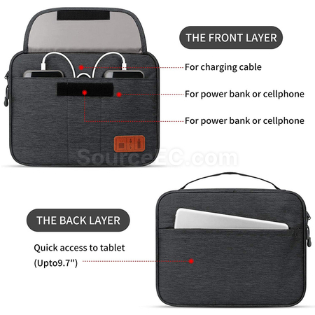 Customization Digital Storage Bag Corporate Gifts