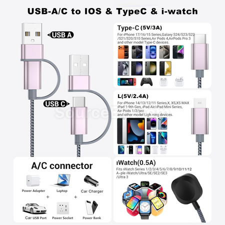 Customization 5-in-1  Data Cable Corporate Gifts