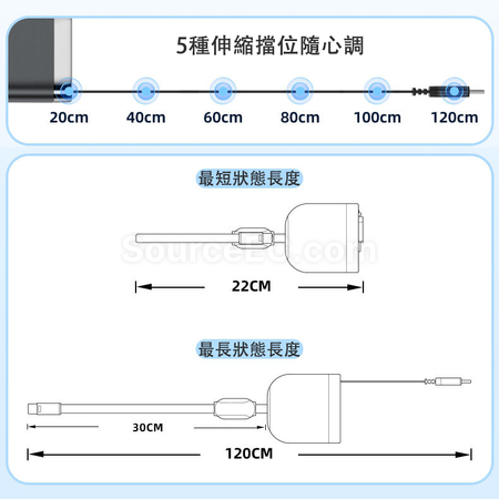 Customization 240W Retractable Dual Type-C Transmission Cable Corporate Gifts