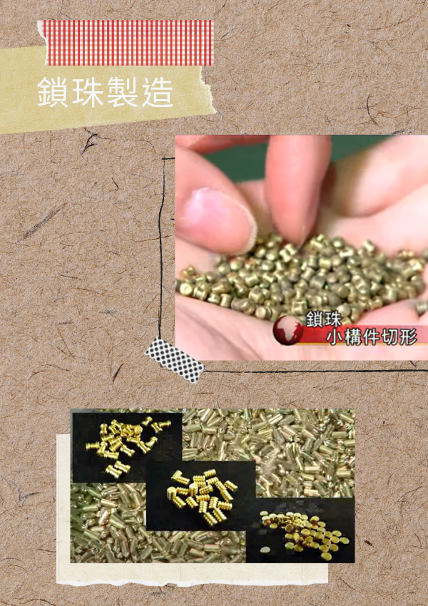 客製化旅行密碼鎖