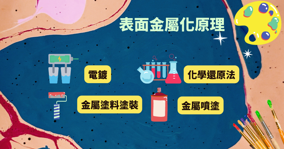 客製禮品相架,客製鋁製相框