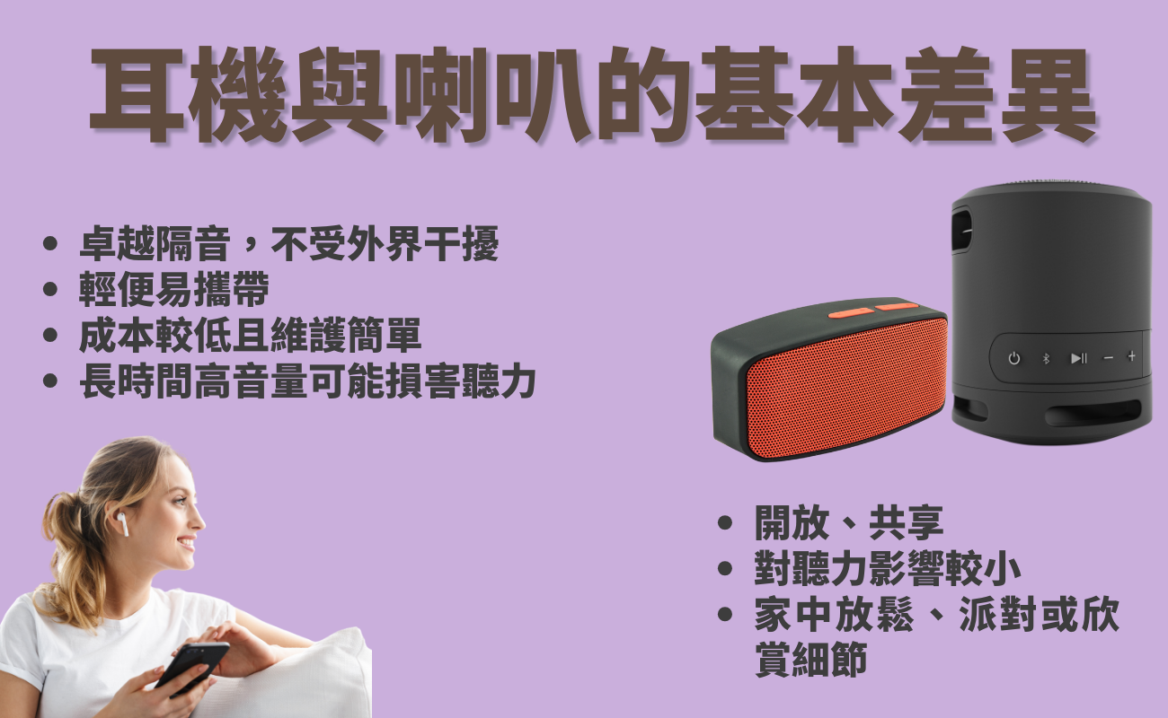 訂製耳機, 訂製喇叭, 品牌耳機禮品, 客製化3C禮品, 耳機送禮對象, 喇叭品牌印刷, 耳機喇叭音箱選擇指南