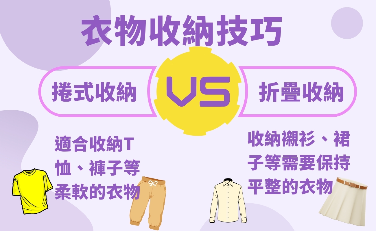 客製化旅行收納, 旅行收納技巧, 行李箱收納, 旅行禮品, 企業禮品