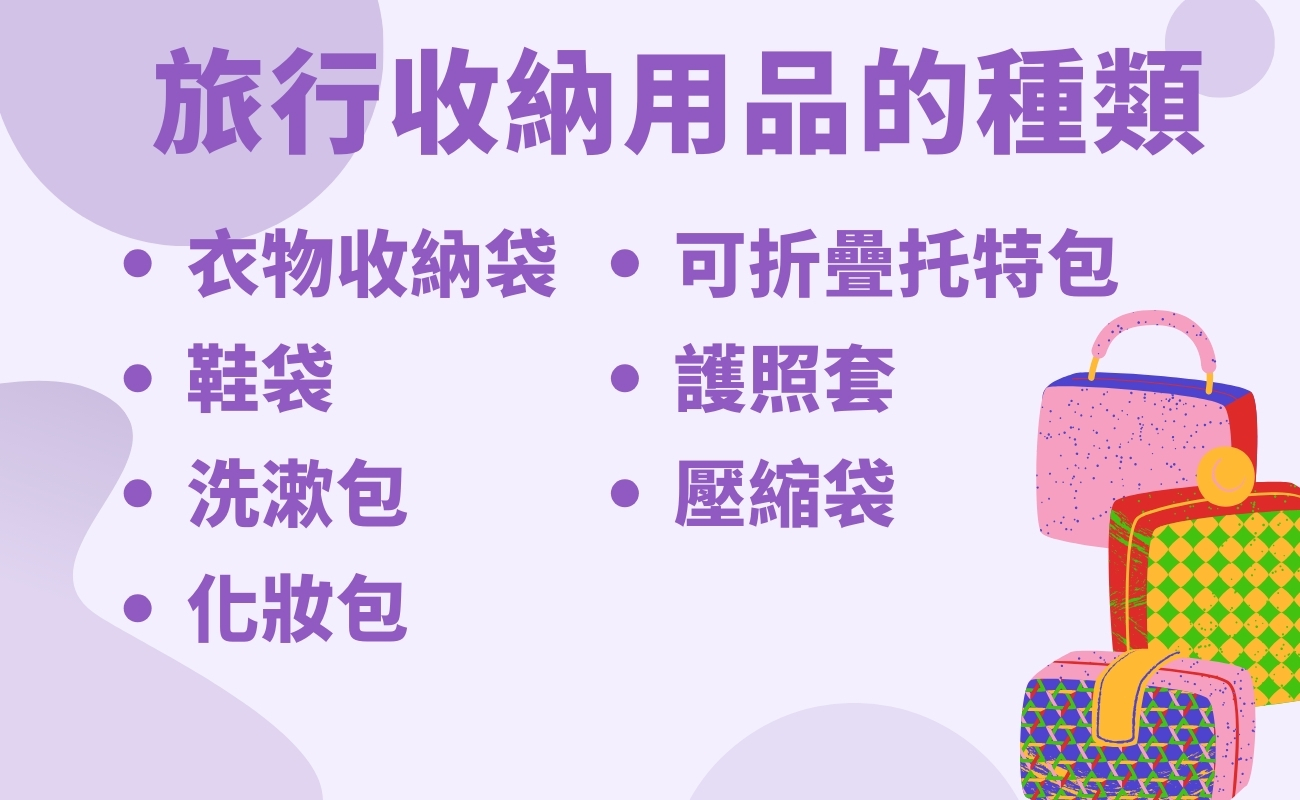 客製化旅行收納, 旅行收納技巧, 行李箱收納, 旅行禮品, 企業禮品