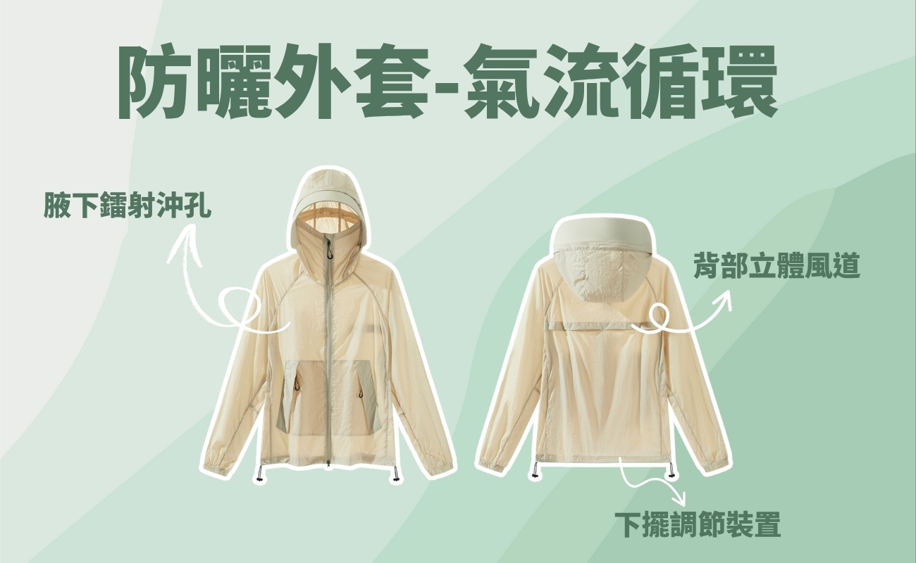 客製化防曬外套, UV 防曬外套, 抗UV外套, 夏日防曬, 訂製禮品