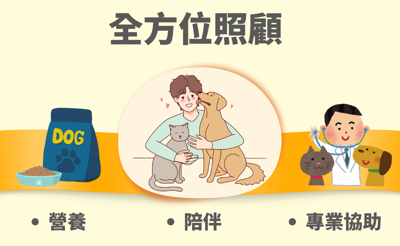貓狗抑鬱, 寵物情緒療癒, 客製化寵物禮品, 狗狗禮物推薦, 貓咪禮物推薦, 毛孩療癒禮物, 企業寵物禮品, 寵物用品訂製