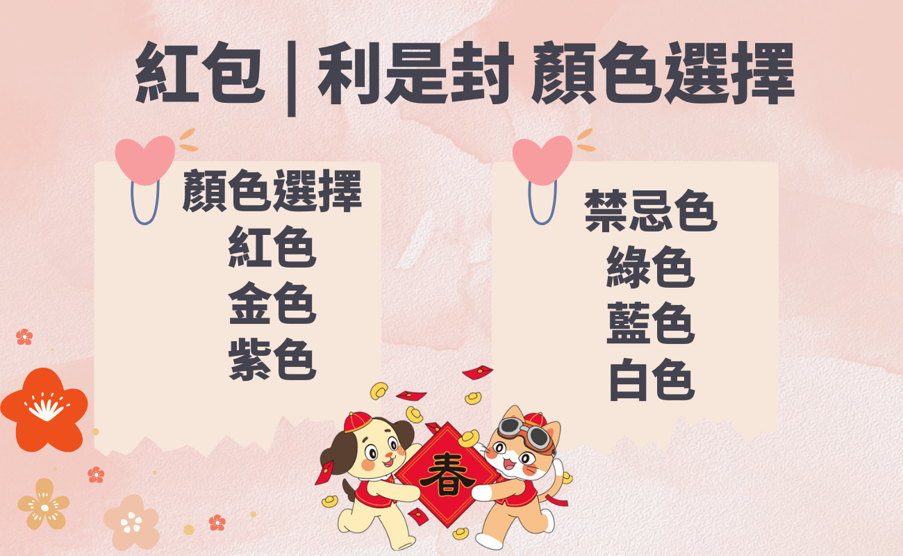 訂製利是封, 利是封設計, 新年利是, 利是封禁忌, 環保利是封