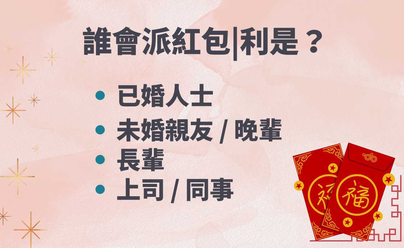 訂製利是封, 利是封設計, 新年利是, 利是封禁忌, 環保利是封