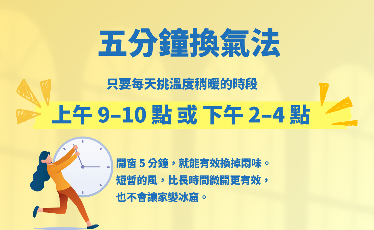 冬天是否要開窗,冬天開窗通風,冬季居家保暖,冬天送禮推薦,暖心居家小物,冬季保暖禮品,