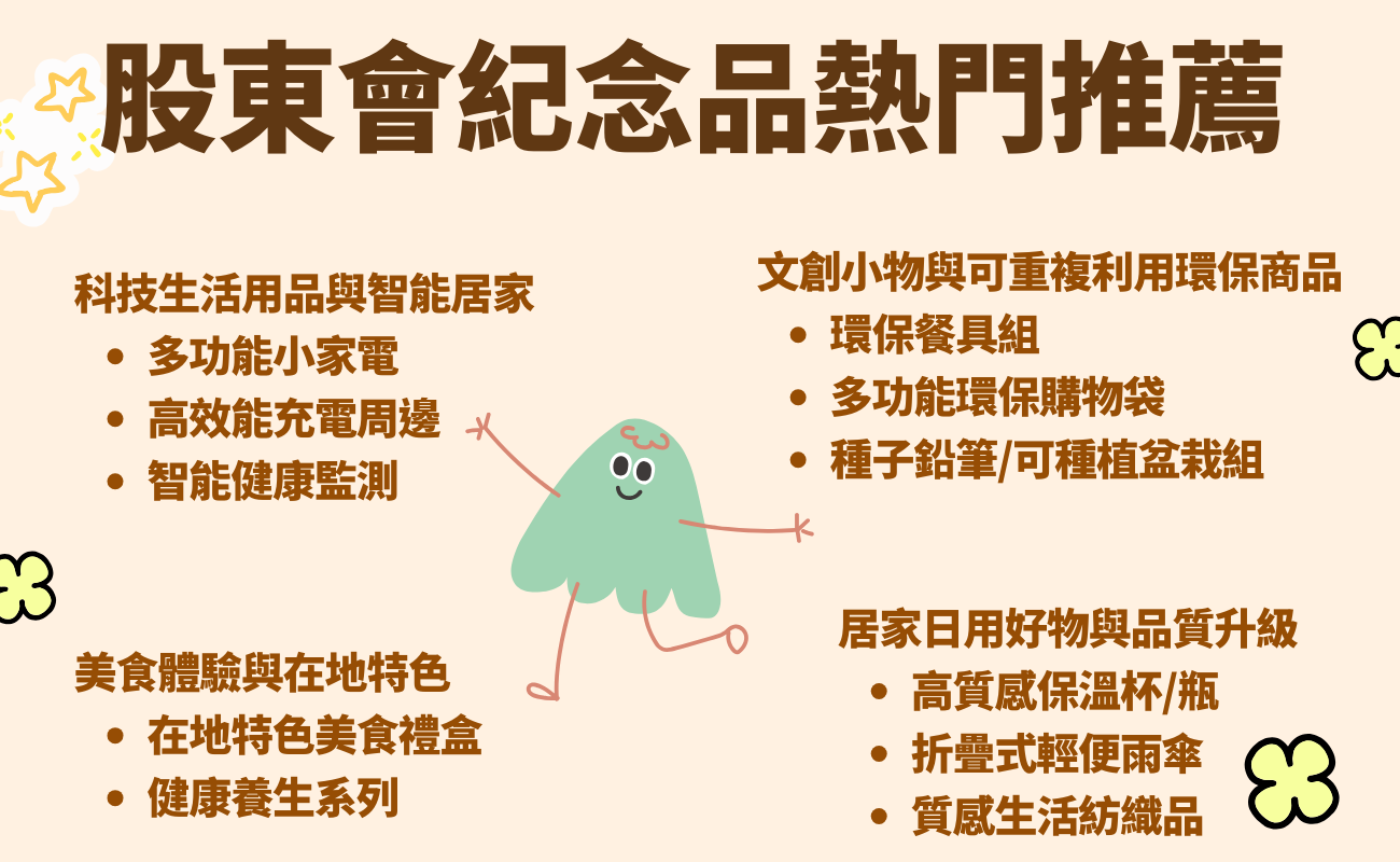 2026股東會紀念品,股東會紀念品推薦,股東會禮品客製化,ESG永續禮品,智能股東會禮品,企業禮品採購,股東會禮品策略
