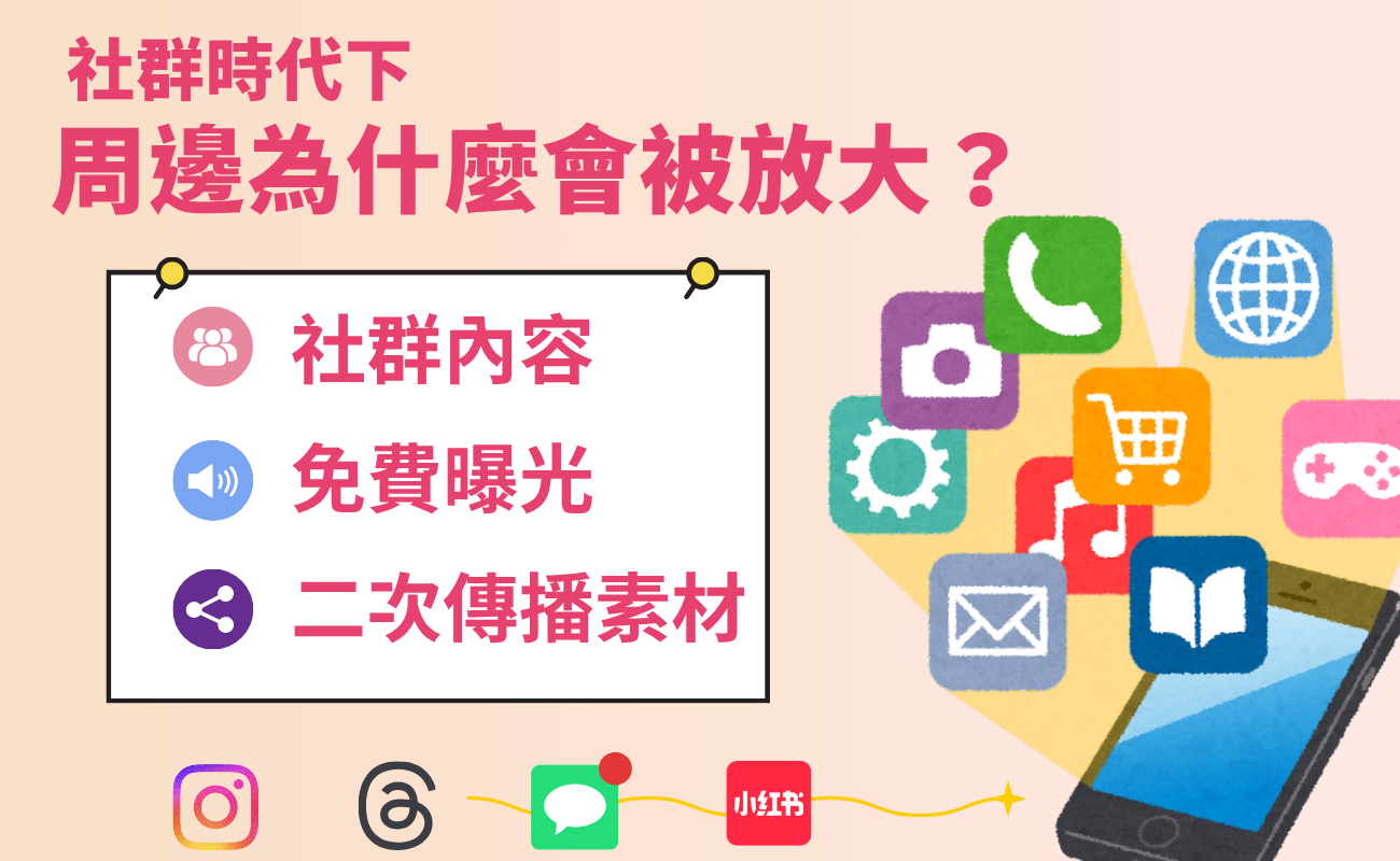 手搖飲IP聯名, 手搖飲周邊, 客製化禮品, 品牌周邊, 飲料店聯名, 杯套設計, 限量周邊, 品牌IP, 客製化贈品, 社群行銷, 禮品設計, 品牌曝光, 手搖飲話題, IP聯名趨勢, 企業贈品