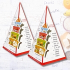 Food Pyramid Box