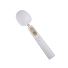 Spoon Scale