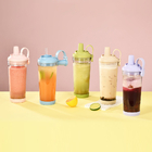 CustomizationTritan Sippy CupCorporate Gifts