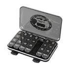 CustomizationSmart PillboxCorporate Gifts